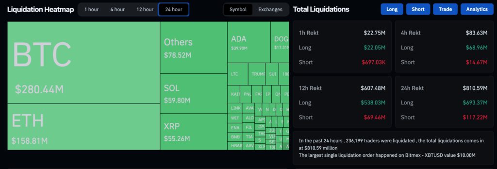 Xnip2025-03-04_09-26-55 | 動區動趨-最具影響力的區塊鏈新聞媒體