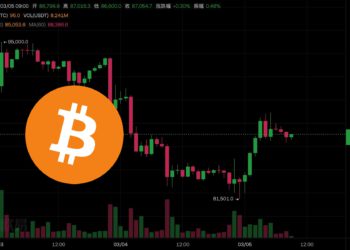 川普或降低加墨關稅》比特幣反彈突破8.8萬、以太坊力守2150美元，台積電ADR上漲 4%