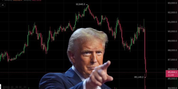 重磅！川普簽署行政命令「建立比特幣儲備」BTC下殺8.5萬美元，不漲反跌為什麼？