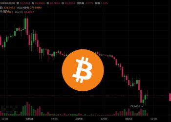 比特幣今晨「跌破 8 萬美元」市場再墜入極度恐懼，本週有哪些波動要注意？