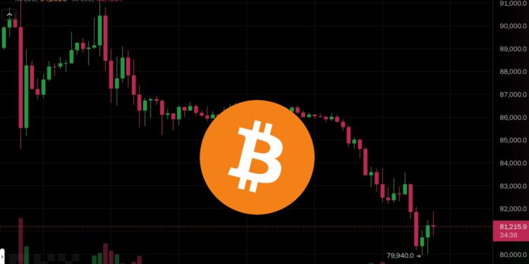 Xnip2025-03-10_09-25-32 | 動區動趨-最具影響力的區塊鏈新聞媒體 比特幣今晨「跌破 8 萬美元」市場再墜入極度恐懼,本週有哪些波動要注意?