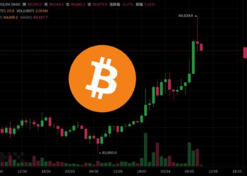 比特幣突破8.6萬鎂》Fed官員談話、通膨、關稅本週三箭齊發，潛在波動重點整理