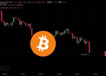 比特幣跌破8.2萬》川普關稅、非農就業、鮑爾談話本週三箭齊發，潛在市場波動整理