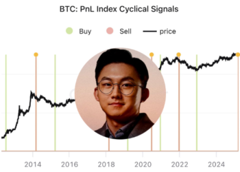 CryptoQuant CEO：比特幣牛市已結束，鏈上數據全數走熊、50x內幕巨鯨開始重倉做空BTC