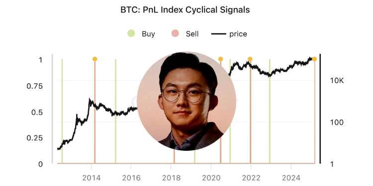 CryptoQuant CEO：比特幣牛市已結束，鏈上數據全數走熊、50x內幕巨鯨開始重倉做空BTC