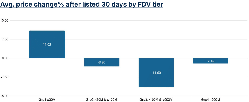 d284e258b8c0f926de34262620333c18 | 動區動趨-最具影響力的區塊鏈新聞媒體
