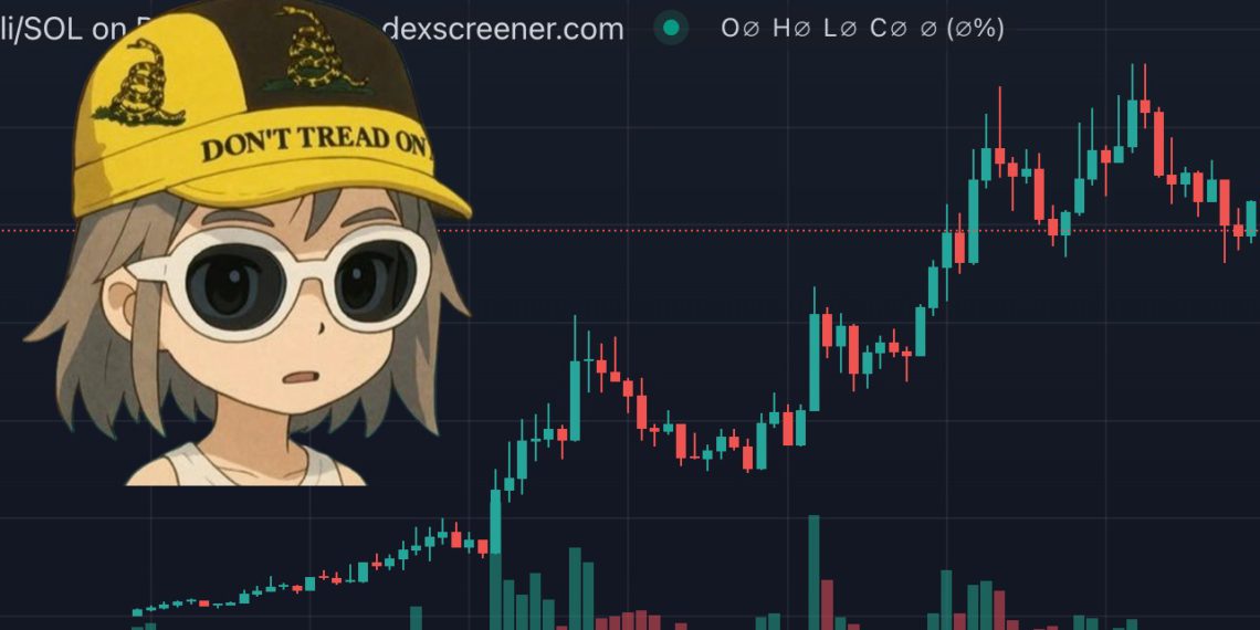 ddds | 動區動趨-最具影響力的區塊鏈新聞媒體 全網掀AI吉卜力熱潮》一地址花 3 SOL 買迷因幣 $GHIBLI 大賺近 230 倍