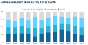 fab460f804d9420be3ab54e3f1f44c67 | 動區動趨-最具影響力的區塊鏈新聞媒體