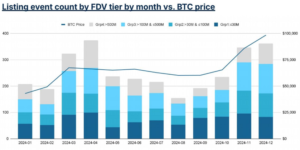 fbfc59b3a85def99cfe67b7b4325c5e9 | 動區動趨-最具影響力的區塊鏈新聞媒體