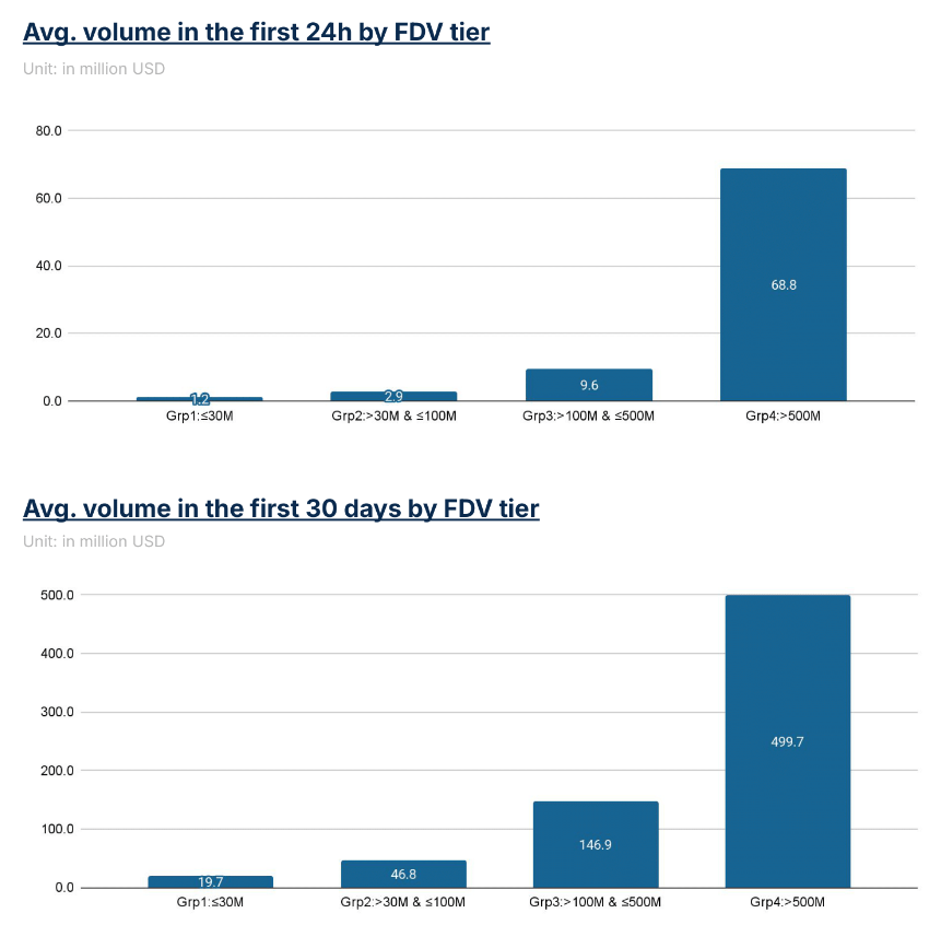 fffb61c30674b4e7c3a4e4243971d955 | 動區動趨-最具影響力的區塊鏈新聞媒體