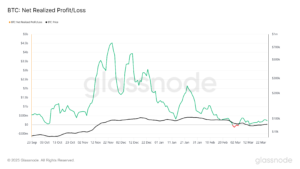 glassnode-studio_btc-net-realized-profit-loss 6 | 動區動趨-最具影響力的區塊鏈新聞媒體