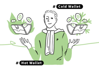 DA Labs揭祕》幣安「冷熱錢包轉移」預測迷因幣的隱藏訊號