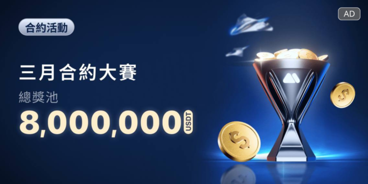 MEXC 推出三月合約大賽，獎池高達 800 萬 USDT