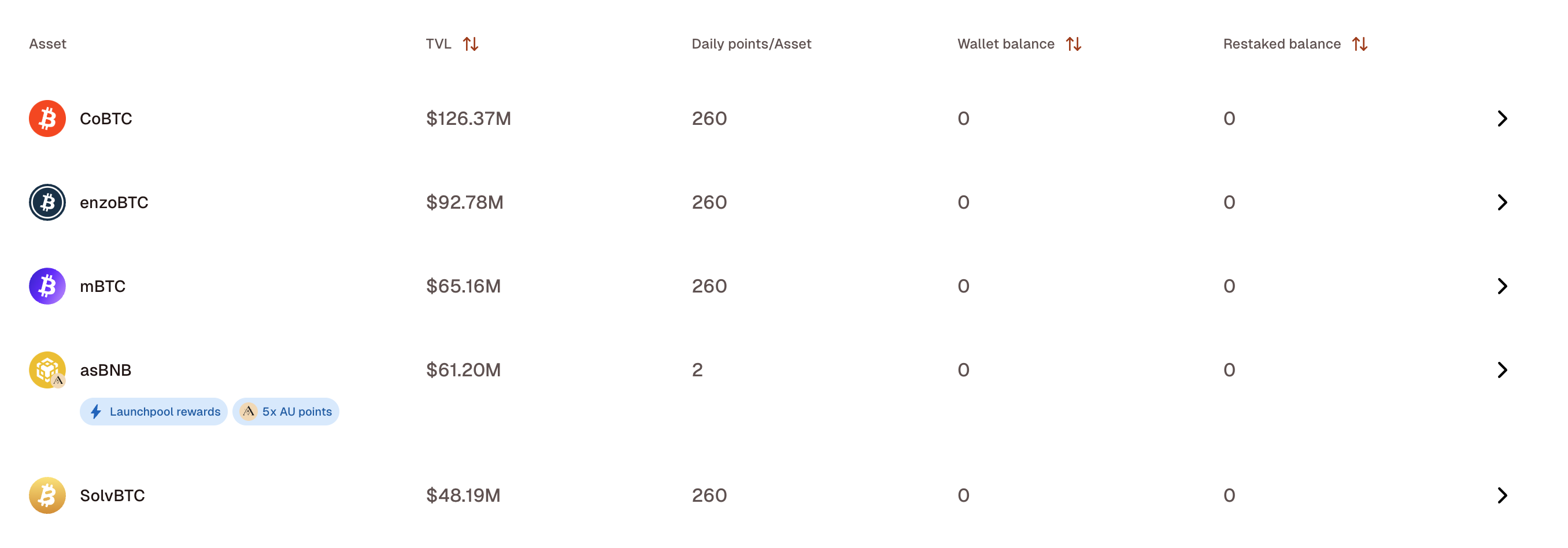 截圖 2025-03-03 下午11059 | 動區動趨-最具影響力的區塊鏈新聞媒體