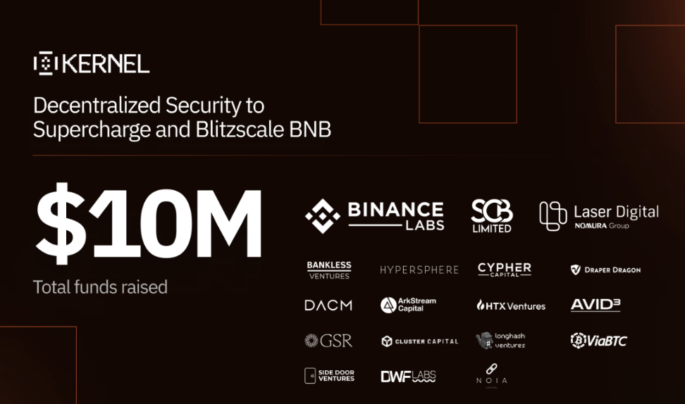 截圖 2025-03-03 下午120250 | 動區動趨-最具影響力的區塊鏈新聞媒體