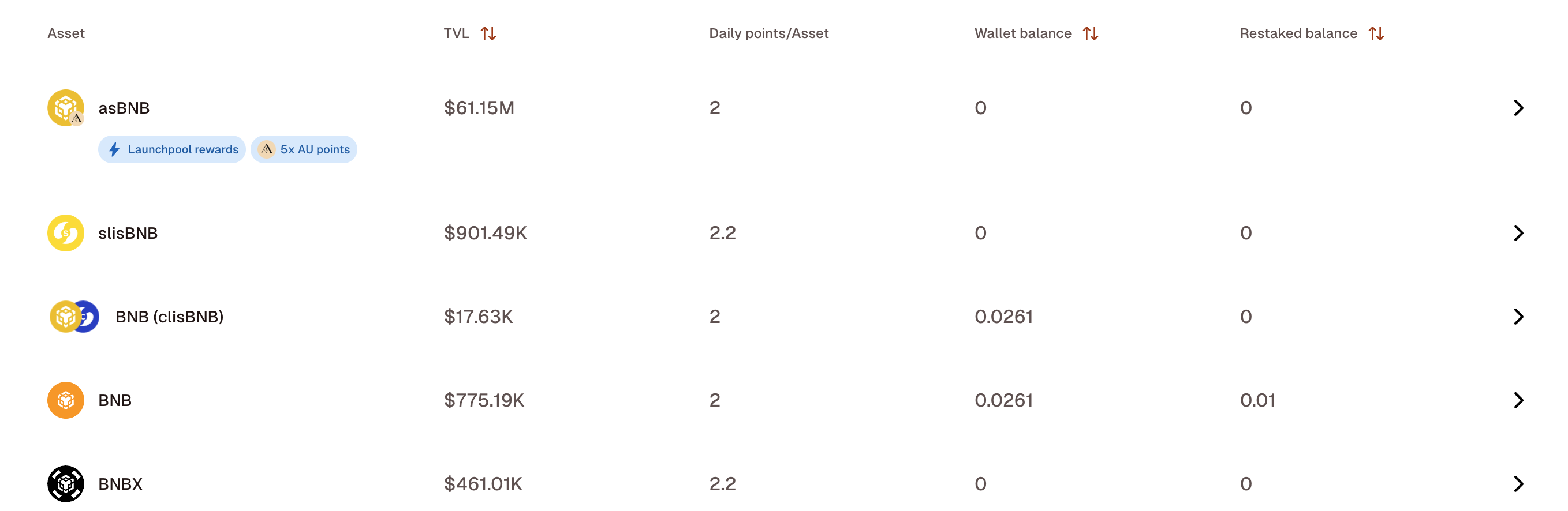 截圖 2025-03-03 下午125503 | 動區動趨-最具影響力的區塊鏈新聞媒體