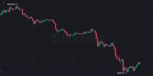 截圖 2025-03-04 上午70837 | 動區動趨-最具影響力的區塊鏈新聞媒體