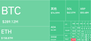 截圖 2025-03-04 上午71457 | 動區動趨-最具影響力的區塊鏈新聞媒體