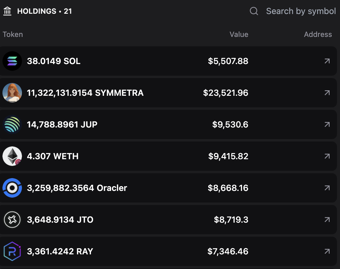 截圖 2025-03-05 下午121108 | 動區動趨-最具影響力的區塊鏈新聞媒體