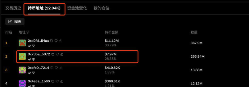 截圖 2025-03-11 下午22901 | 動區動趨-最具影響力的區塊鏈新聞媒體