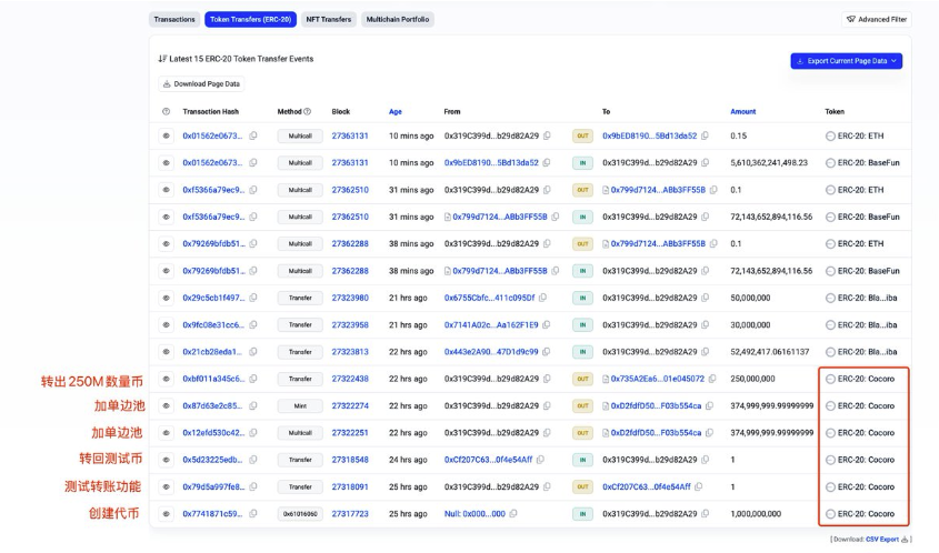 截圖 2025-03-11 下午24129 | 動區動趨-最具影響力的區塊鏈新聞媒體