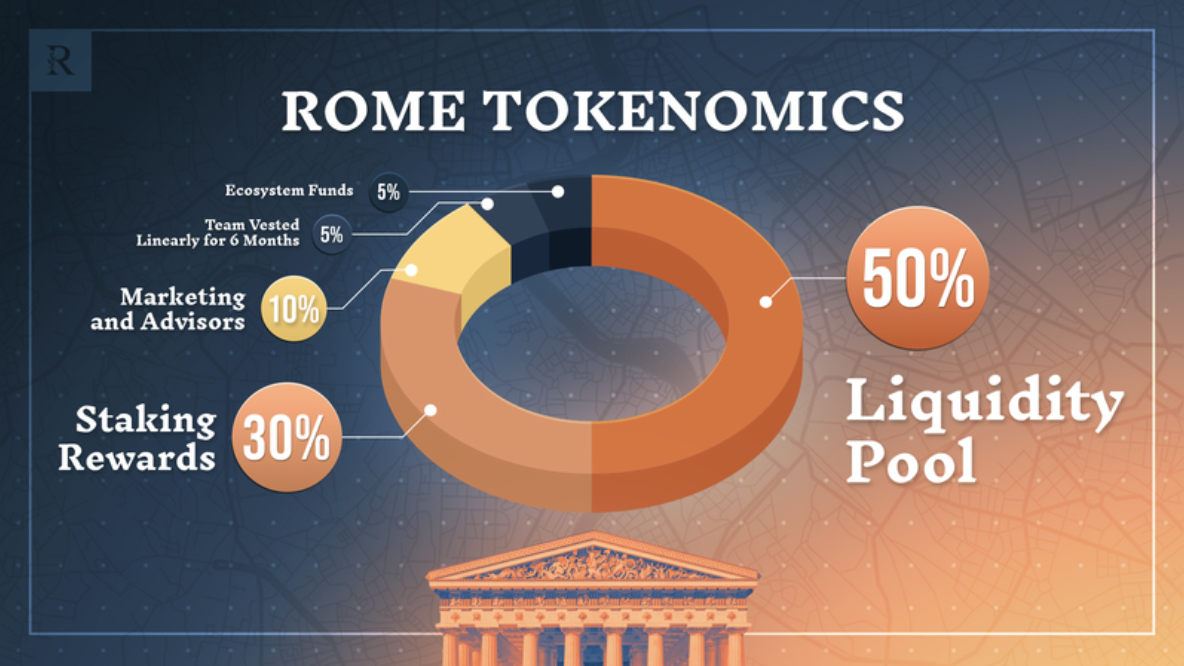 截圖 2025-03-17 下午121805 | 動區動趨-最具影響力的區塊鏈新聞媒體