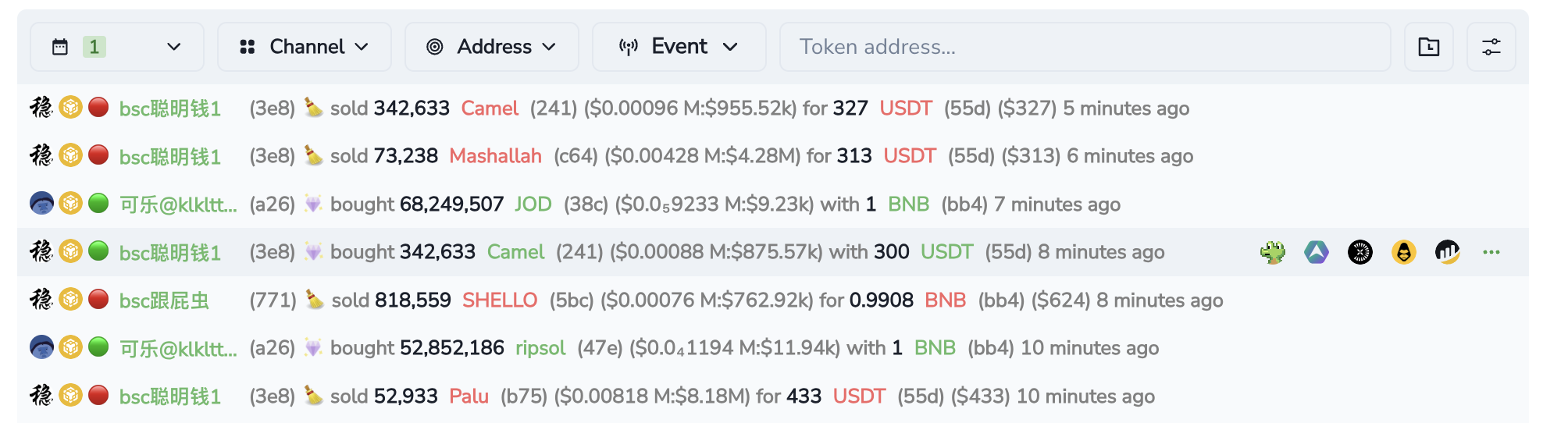 截圖 2025-03-17 下午25717 | 動區動趨-最具影響力的區塊鏈新聞媒體