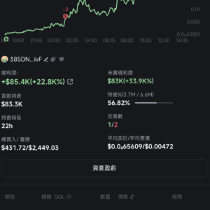 截圖 2025-03-27 下午43038 | 動區動趨-最具影響力的區塊鏈新聞媒體