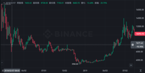 截圖 2025-03-28 下午50507 | 動區動趨-最具影響力的區塊鏈新聞媒體