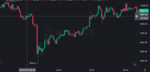截圖 2025-03-28 下午51331 | 動區動趨-最具影響力的區塊鏈新聞媒體