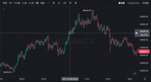 截圖 2025-03-28 下午52518 | 動區動趨-最具影響力的區塊鏈新聞媒體
