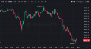 截圖 2025-03-28 下午54036 | 動區動趨-最具影響力的區塊鏈新聞媒體