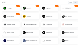 1744368947758746 | 動區動趨-最具影響力的區塊鏈新聞媒體