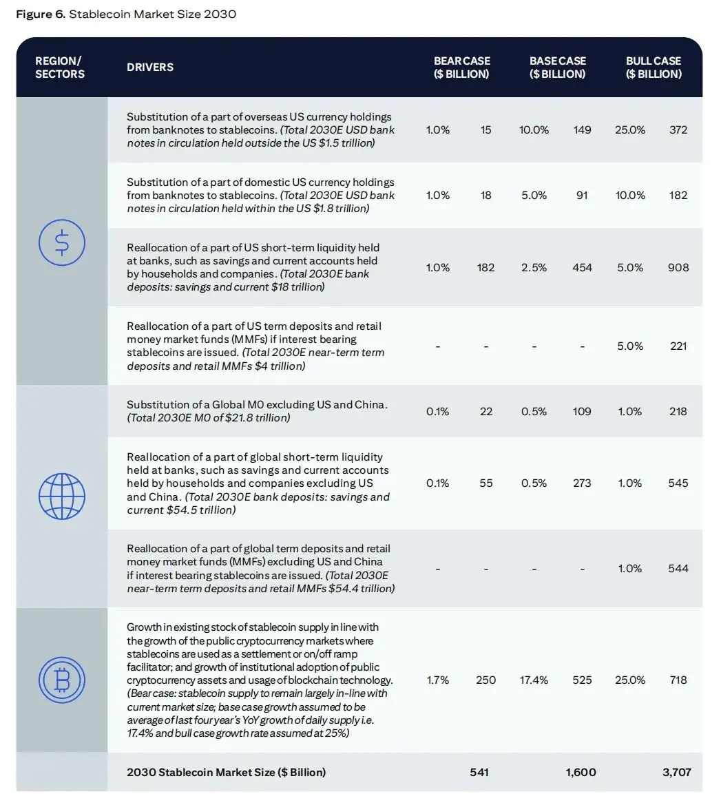 1745894169875-276042 | 動區動趨-最具影響力的區塊鏈新聞媒體