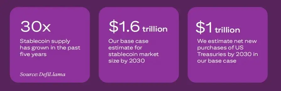 1745894171124-828506 | 動區動趨-最具影響力的區塊鏈新聞媒體