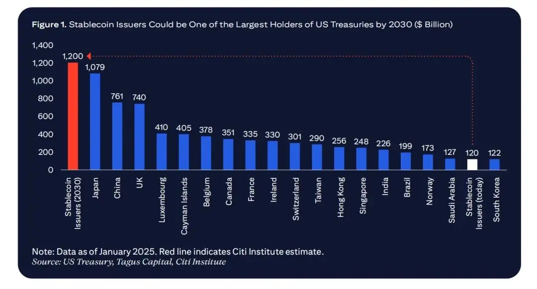 1745894171736-507923 | 動區動趨-最具影響力的區塊鏈新聞媒體