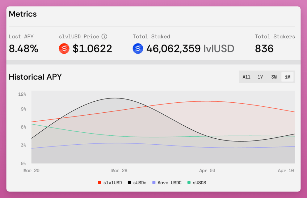 1ed8e282abce94a28d69c742fefc3233 | 動區動趨-最具影響力的區塊鏈新聞媒體