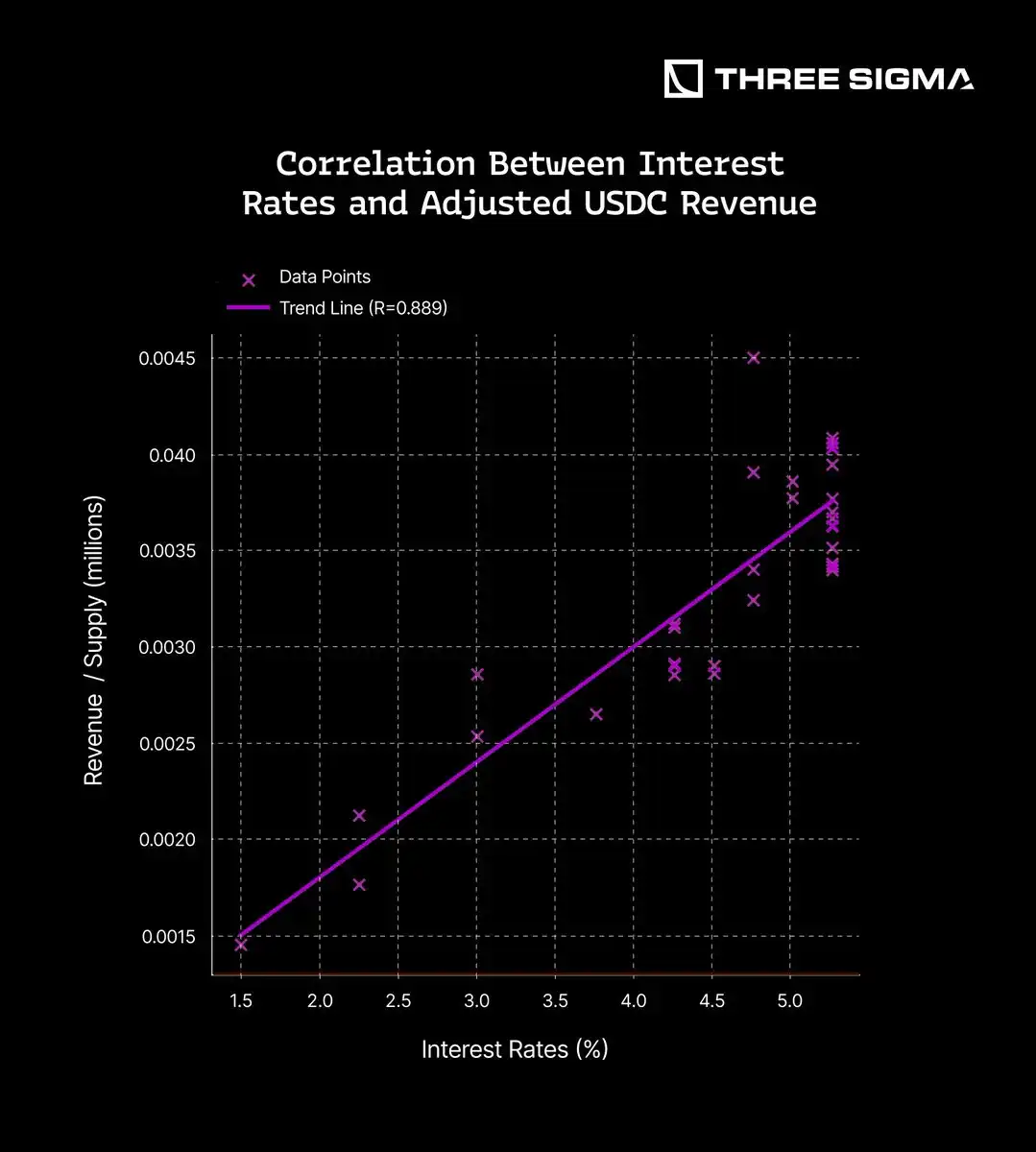 1f7dc4aa6991c094826e2d93746e13ee | 动区动趋-最具影响力的区块链新闻媒体