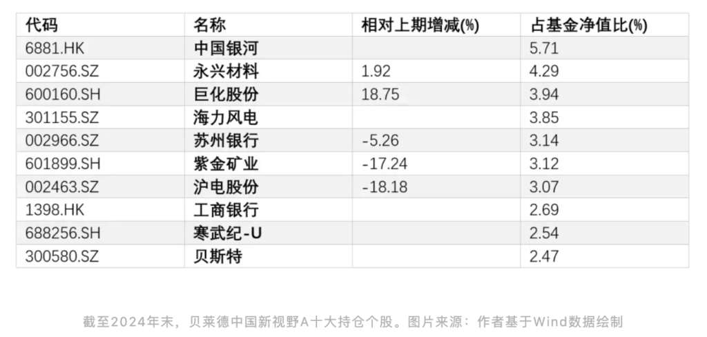 20250404122027341 | 動區動趨-最具影響力的區塊鏈新聞媒體