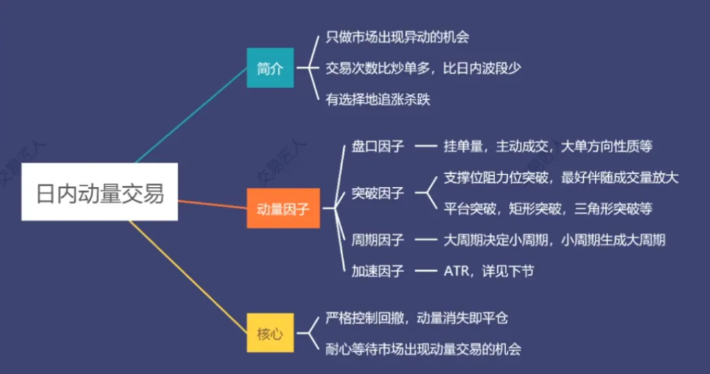 20250405100929463 | 動區動趨-最具影響力的區塊鏈新聞媒體