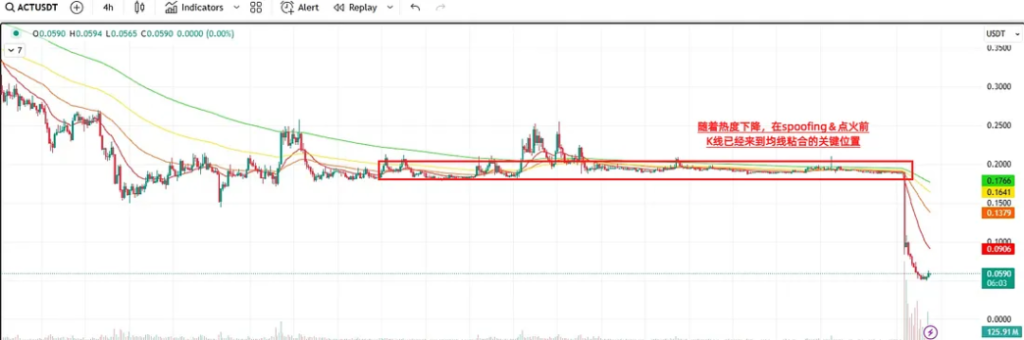 20250405100937266 | 動區動趨-最具影響力的區塊鏈新聞媒體