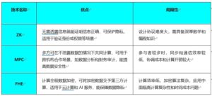 20250412043244482 | 動區動趨-最具影響力的區塊鏈新聞媒體