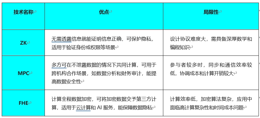 20250412043244482 | 動區動趨-最具影響力的區塊鏈新聞媒體