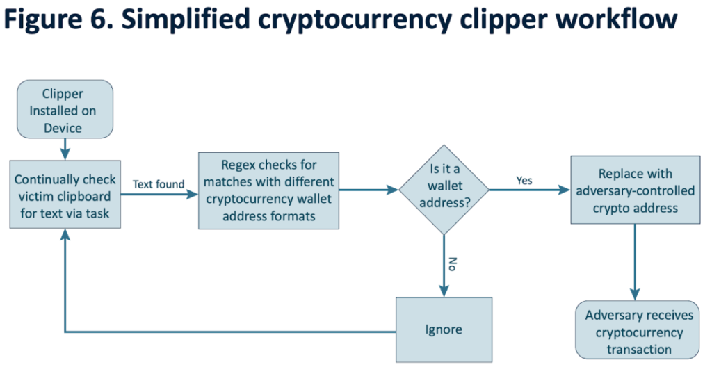 2025041819175317942832 | 動區動趨-最具影響力的區塊鏈新聞媒體