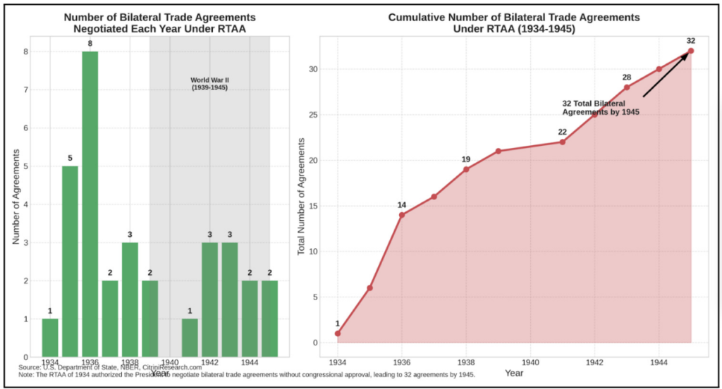 2025042711494115894021 | 動區動趨-最具影響力的區塊鏈新聞媒體