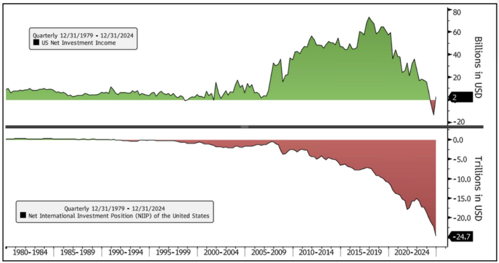 2025042711494142520655 | 動區動趨-最具影響力的區塊鏈新聞媒體