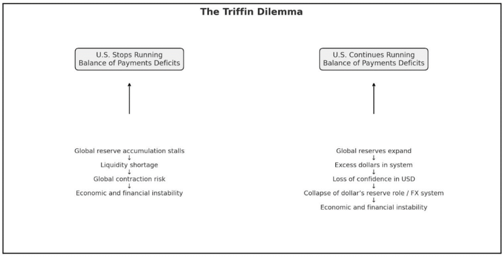 2025042711494169312757 | 動區動趨-最具影響力的區塊鏈新聞媒體