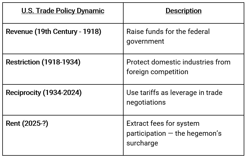 2025042711494173938922 | 動區動趨-最具影響力的區塊鏈新聞媒體