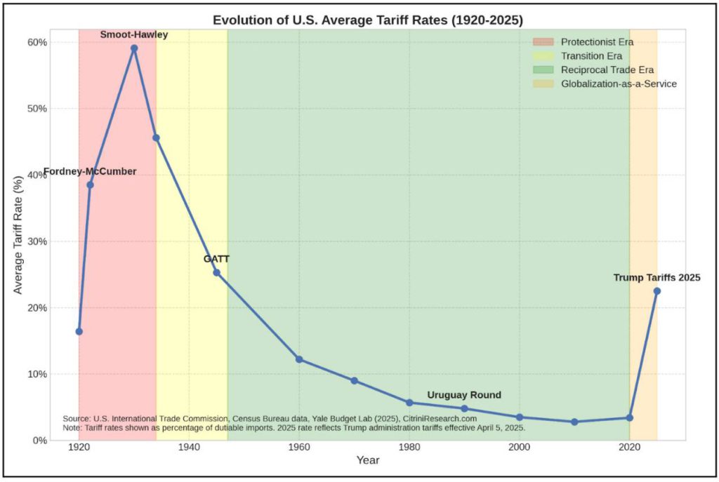 2025042711494186690506 | 動區動趨-最具影響力的區塊鏈新聞媒體