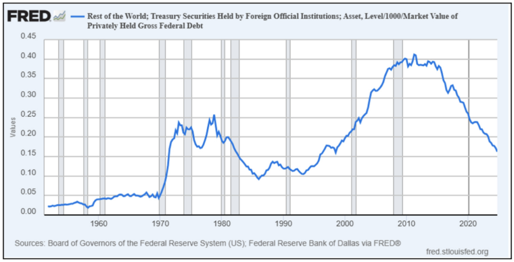 2025042711494199132132 | 動區動趨-最具影響力的區塊鏈新聞媒體